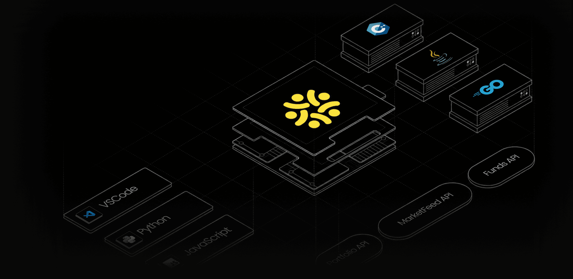 Pocketful Algo API Graphic