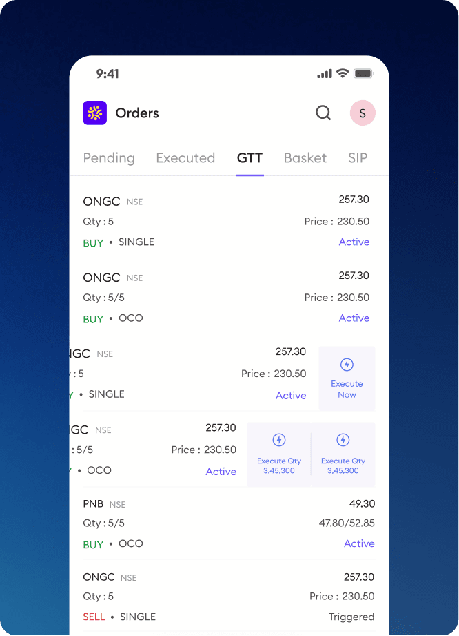 GTT Orders