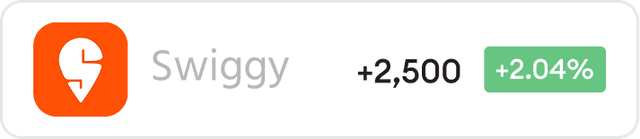 Zomato Floating Card