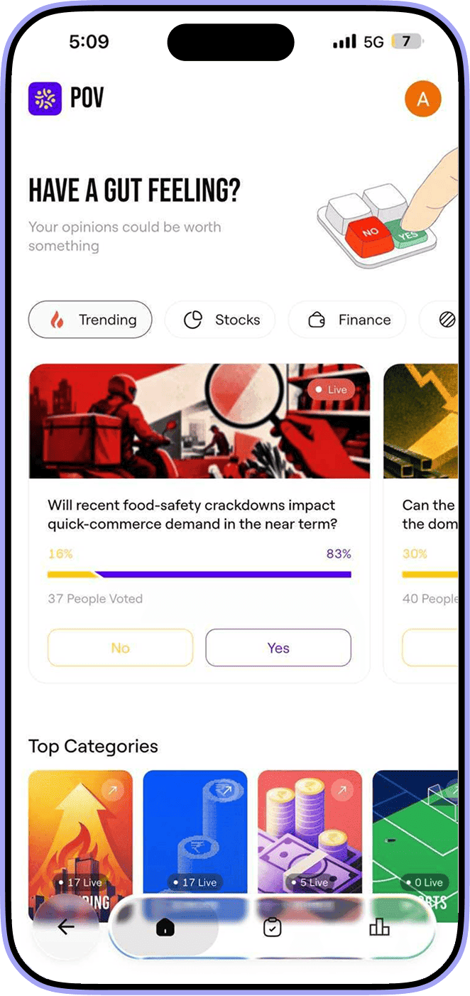 Opinion Led Investing Steps