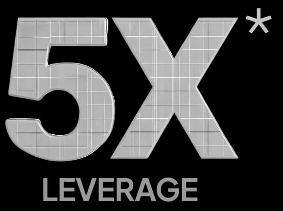 mtf leverage