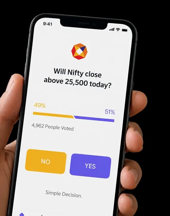 Opinion Led Trading App phone mockup