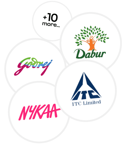 brands images