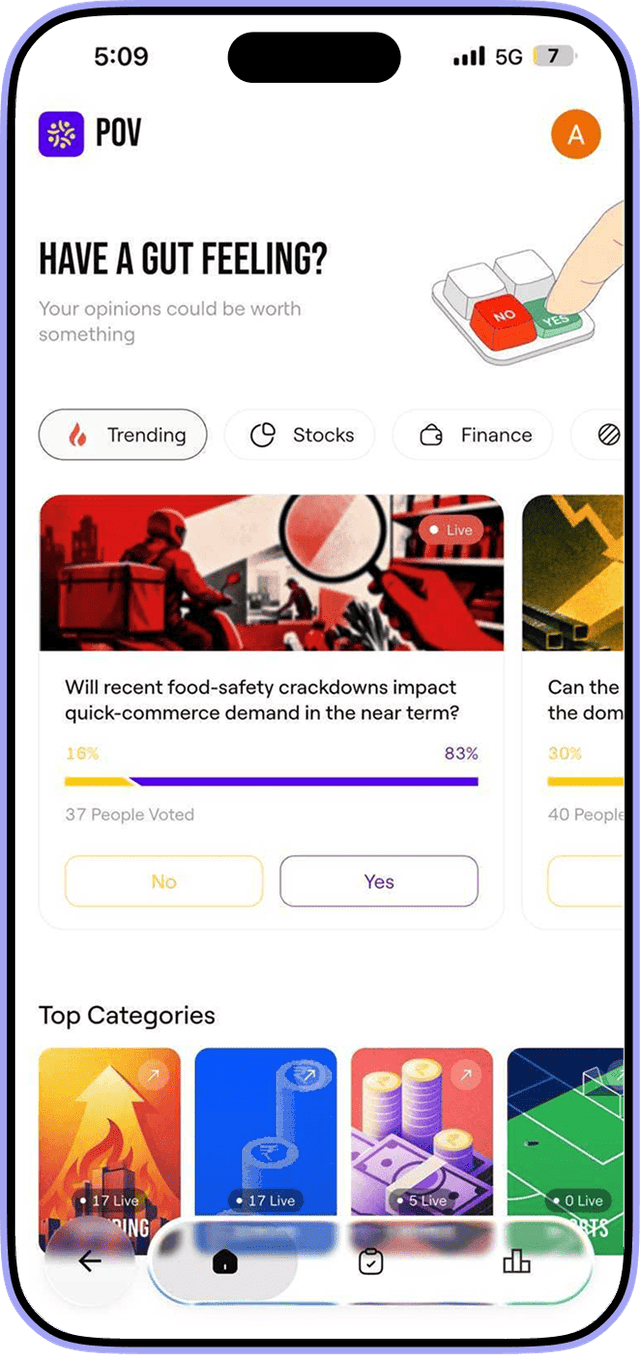 Pocketful - Online Stock Trading Platform & Investment App in India