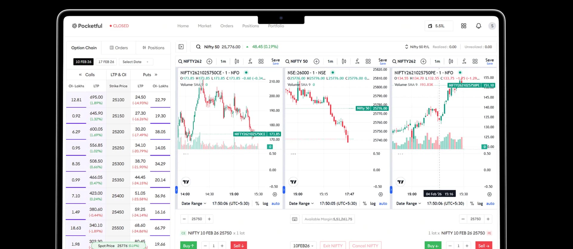 trading precision screen
