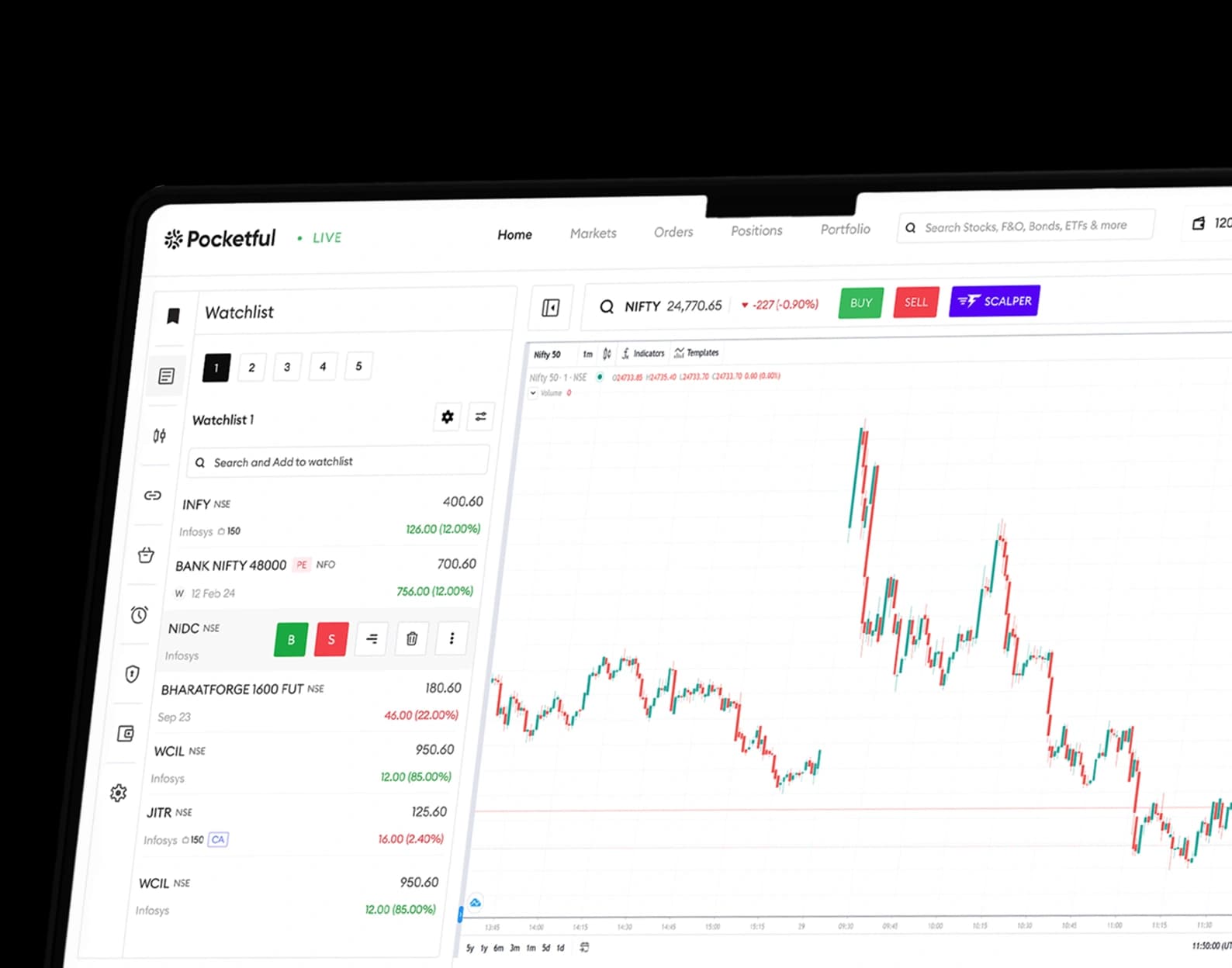 trading screen