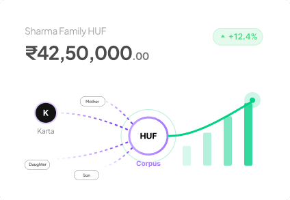 Simplified Wealth Management