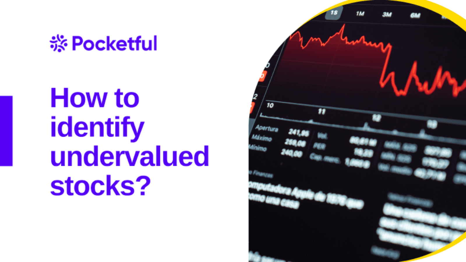 How to find and identify undervalued stocks