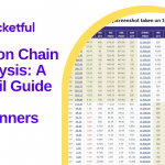Option Chain Analysis: A Detail Guide for Beginners