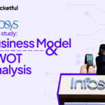 Infosys Case Study: Business Model and SWOT Analysis