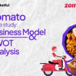 Zomato Case Study: Business Model, Acquisitions, KPIs, Financials, and SWOT Analysis