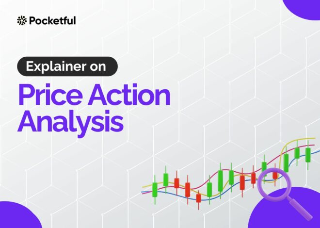 Price Action Analysis: An Easy Explainer