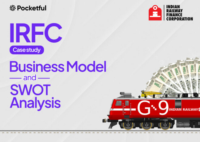 IRFC Case Study: Business Model, KPIs, Financials,  and SWOT Analysis