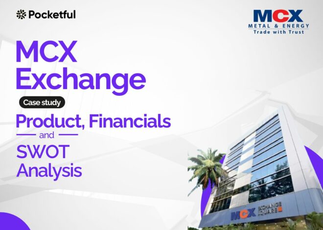 MCX Exchange Case Study: Evolution, Products, And Financials