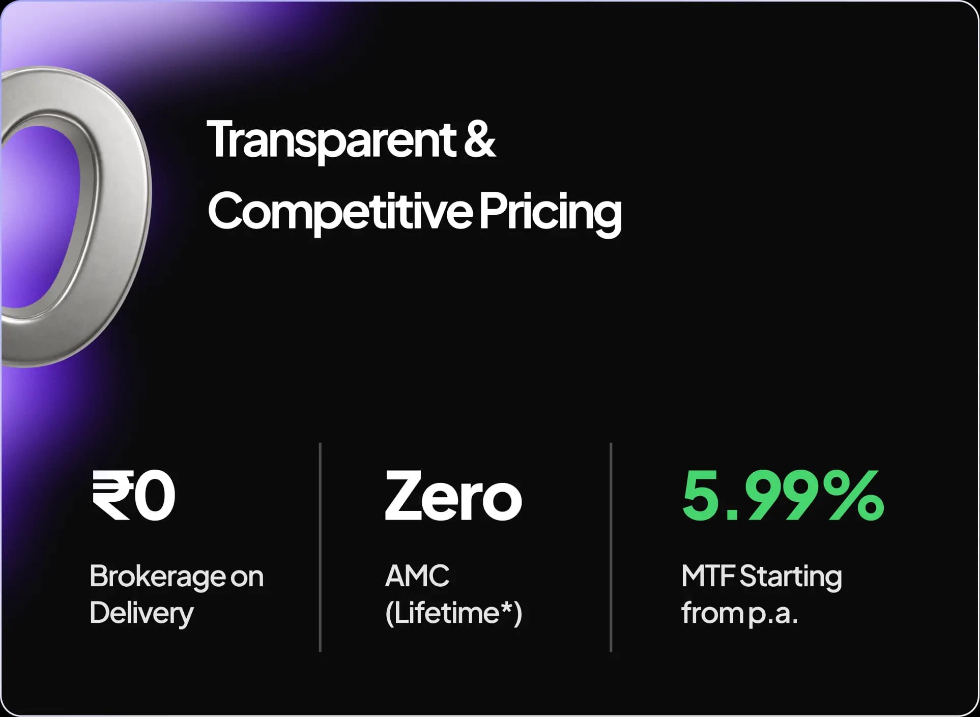 Transparent & Competitive Pricing