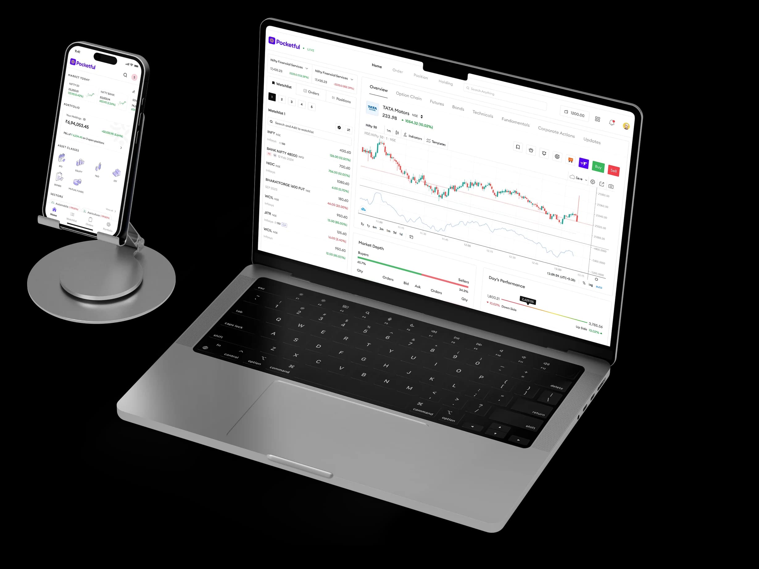 Powerful Technology Platform Mockups