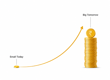 Power of Compounding