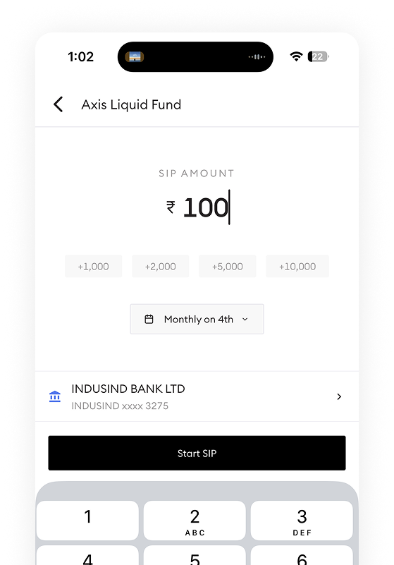 SIPs Starting at ₹100